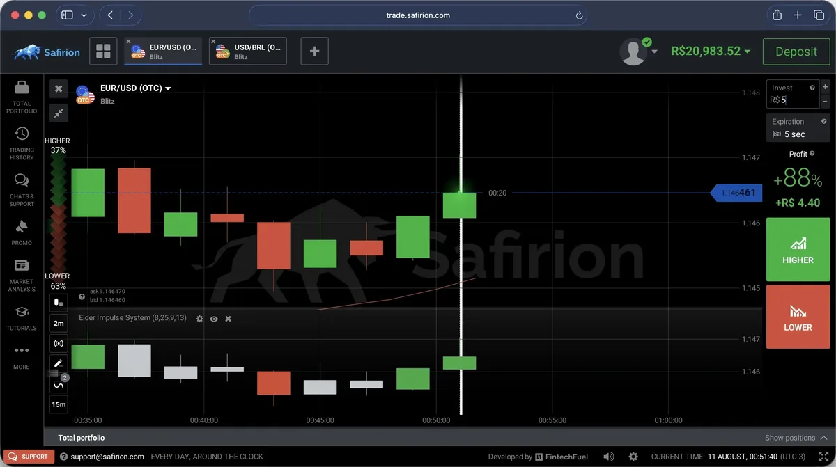Plataforma da Safirion em trade.safirion.com: gráfico de velas do EUR/USD com os botões Higher e Lower